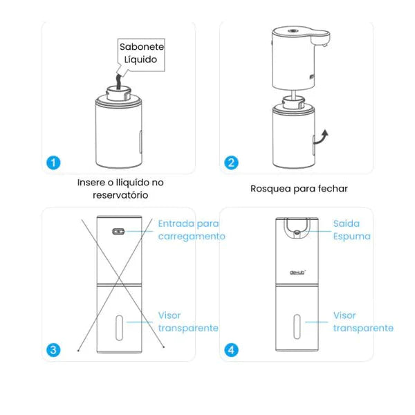 Dispenser Automático De Sabonete